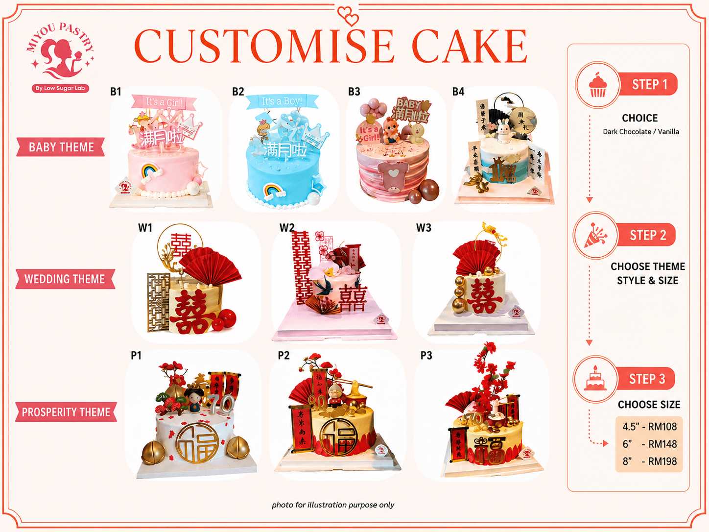 Customise Cake