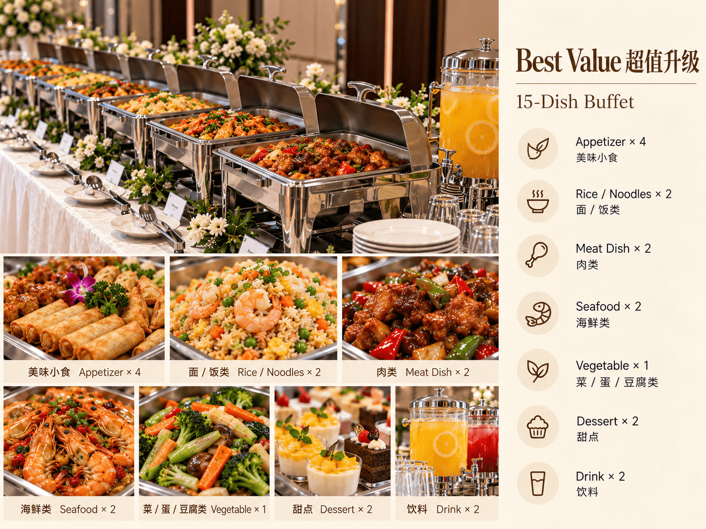 Best Value 超值升级