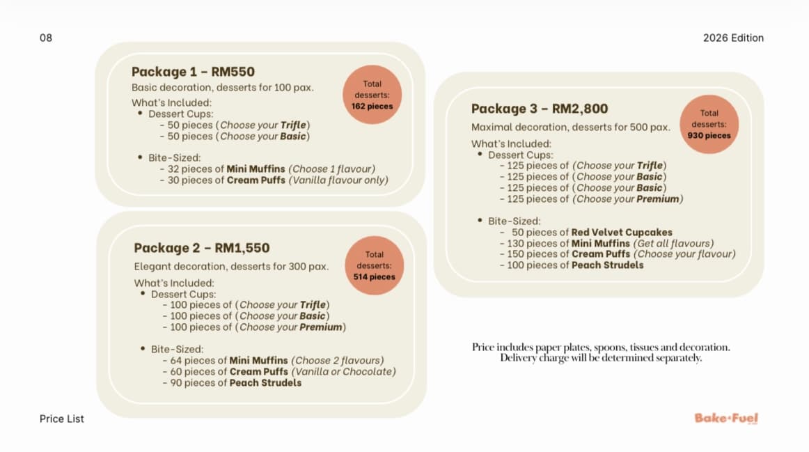 BAKE AND FUEL ENTERPRISE 2